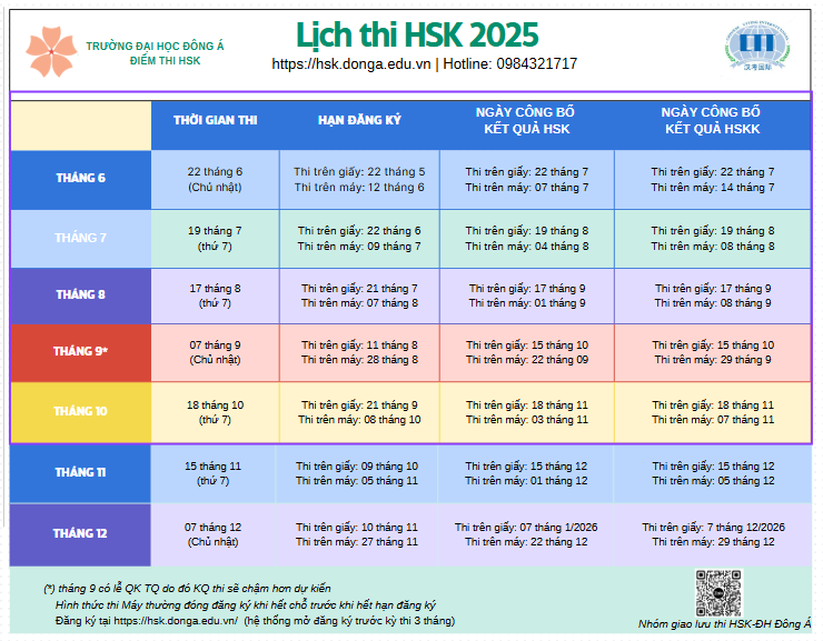 THÔNG BÁO KỲ THI HSK NGÀY 22 THÁNG 06 NĂM 2025